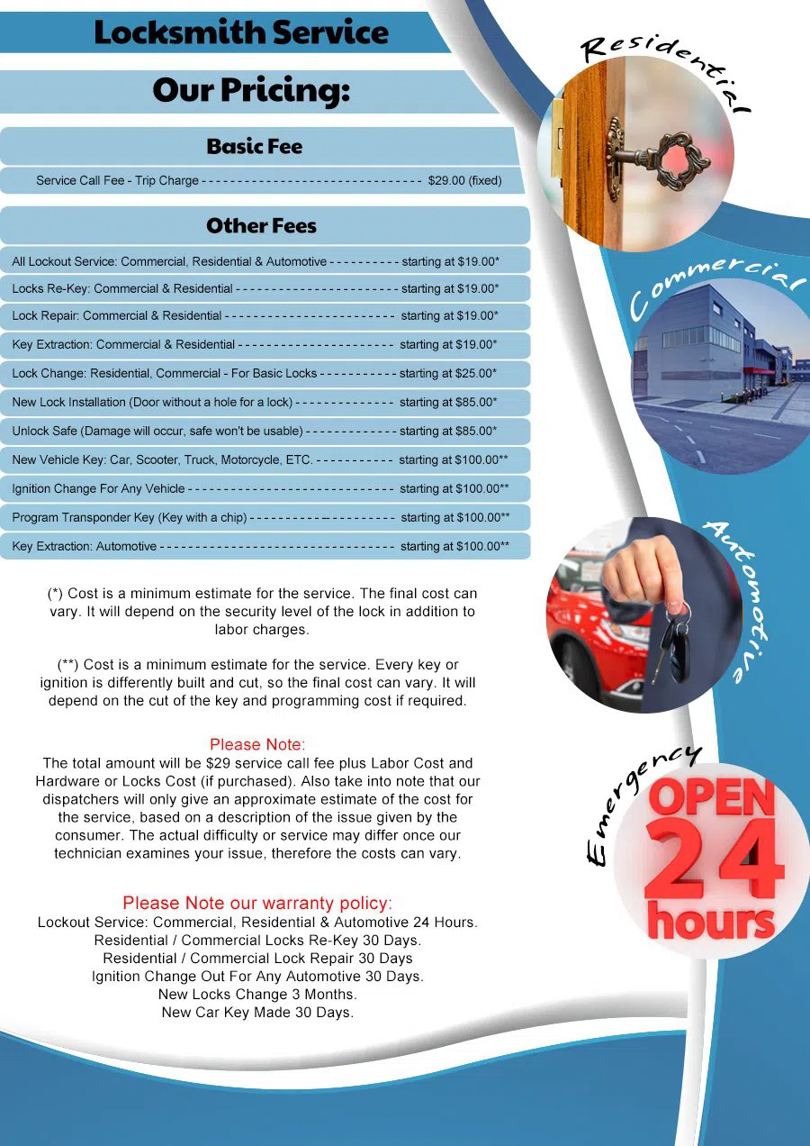 Newark Locksmith Service Newark, NJ 973-512-5414